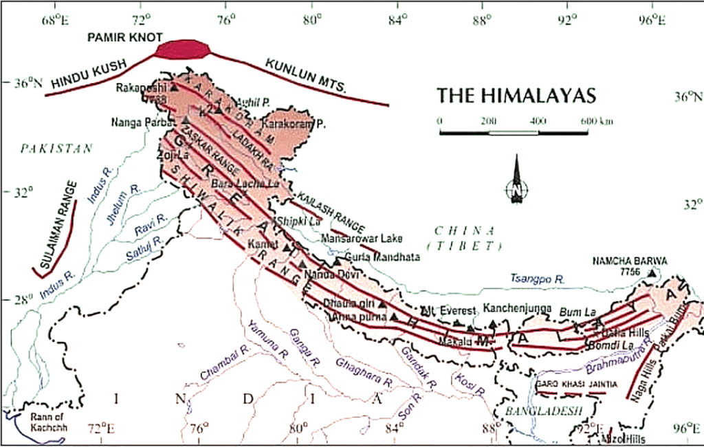 Indian Geography: Trans- Himalaya for UPSC/ SSC/ KAS/ PSC - Bank Coaching in Kerala | SSC, KAS Coaching