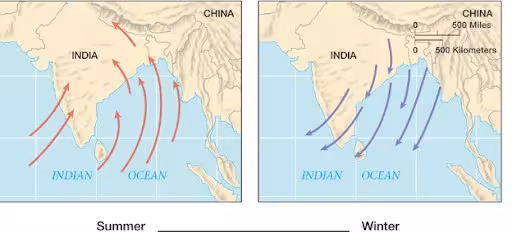 Northeast Monsoon