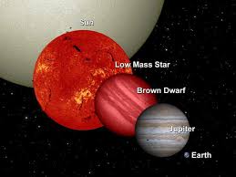 BROWN DWARFS