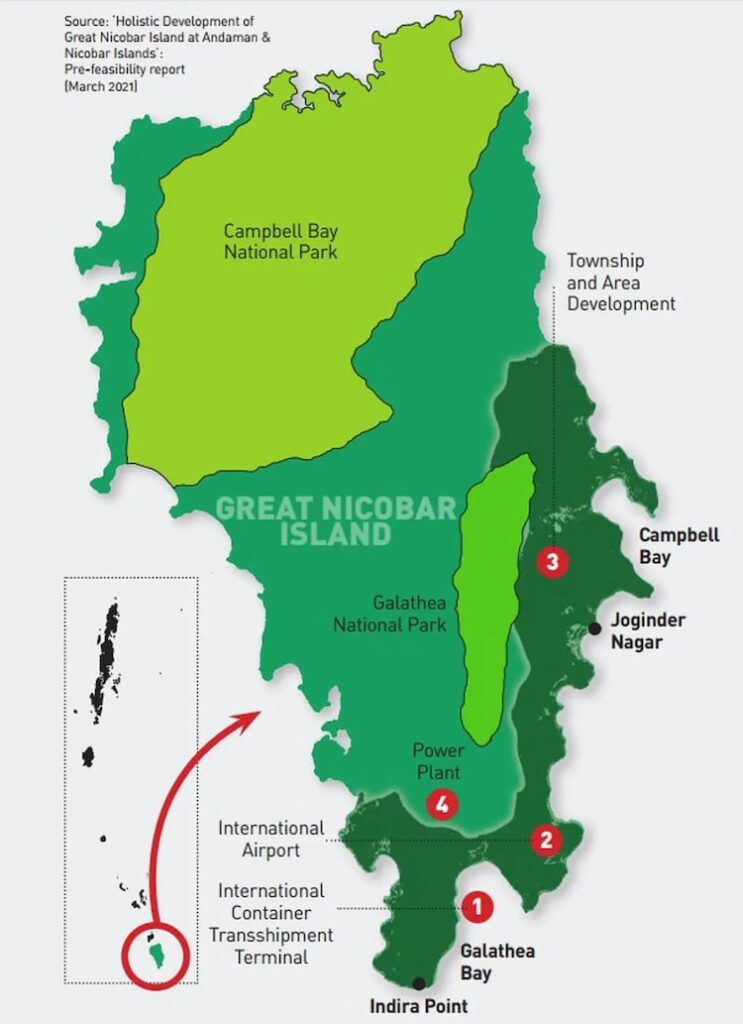 GREAT NICOBAR ISLAND PROJECT