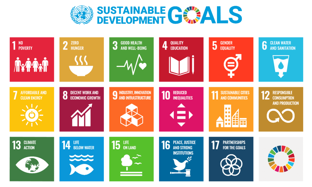 Stustainable Development Goals