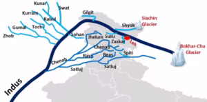 NATIONAL SECURITY AND ECOLOGICAL RESPONSIBILITY