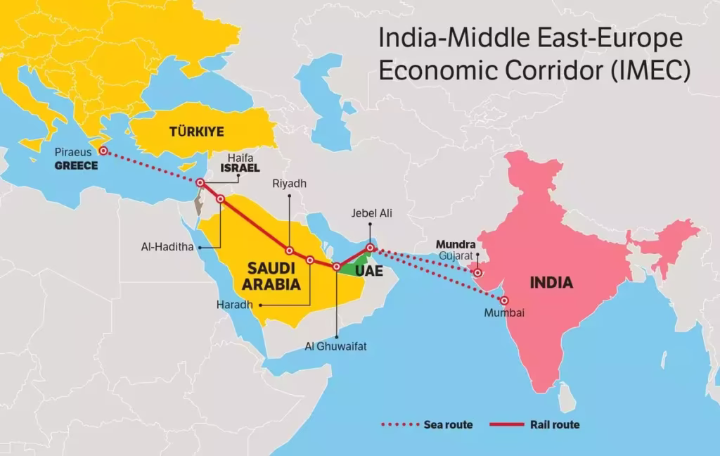 India - Middle East-Europe-Economic Corrider (IMEC) 