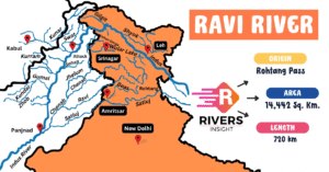 RAVI RIVER