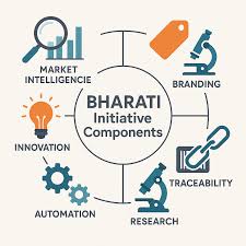 Bharati Innovative Components