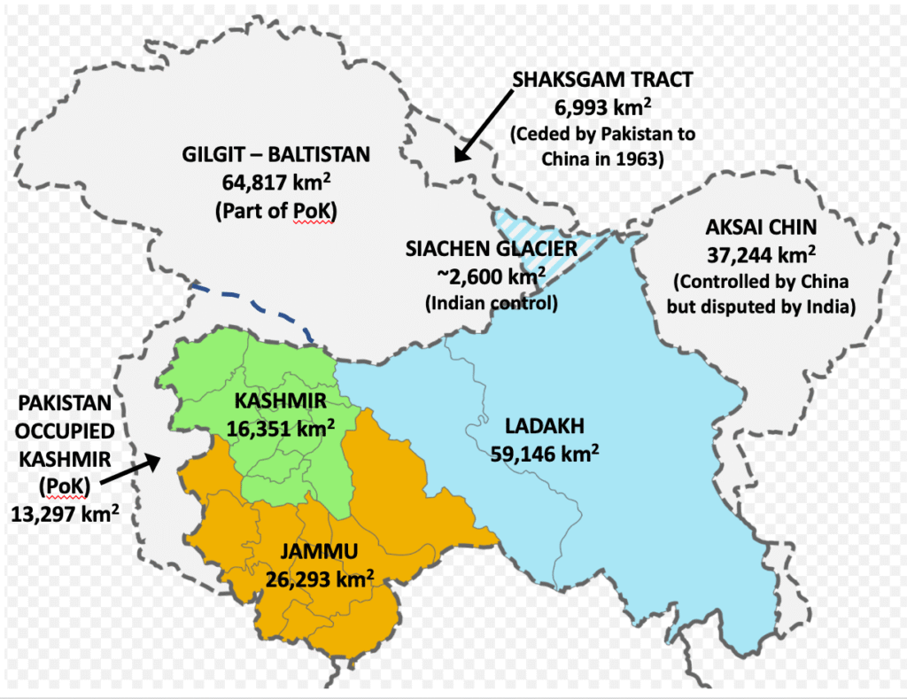 Map of J&K–Ladakh showing Ladakh UT, Siachen, Aksai Chin, PoK and Shaksgam tract.