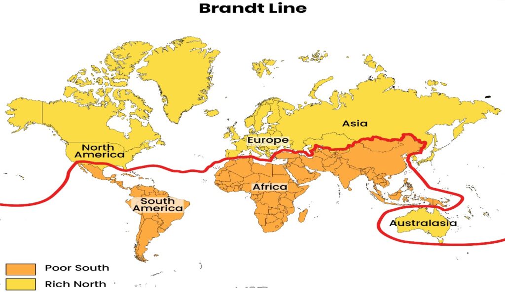 Brandt Line