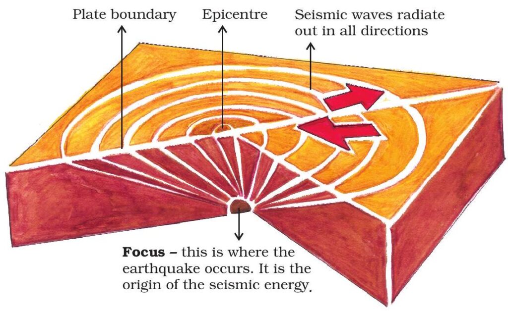 THE 1950 GREAT ASSAM EARTHQUAKE, LESSONS FOR THE FUTURE