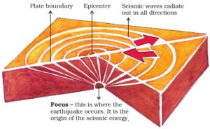 THE 1950 GREAT ASSAM EARTHQUAKE, LESSONS FOR THE FUTURE