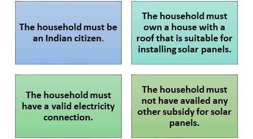 GUJARAT’S DHORDO BECOMES FULLY SOLAR-POWERED