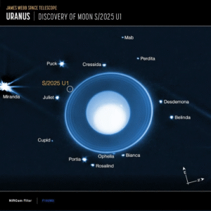NASA DISCOVERS 29TH MOON OF URANUS