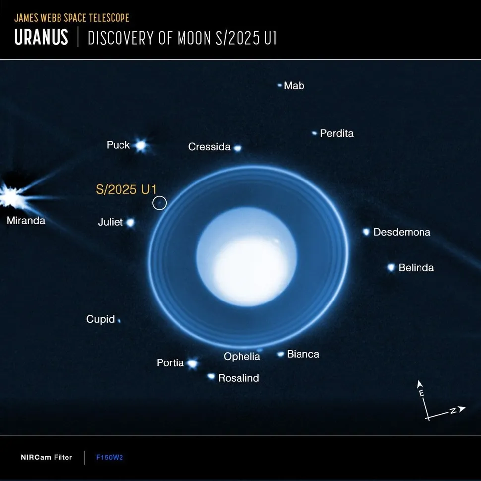 NASA DISCOVERS 29TH MOON OF URANUS