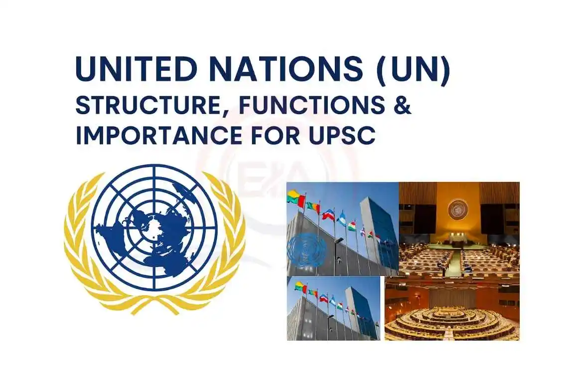 United Nations for UPSC | Structure Agencies and Key Facts