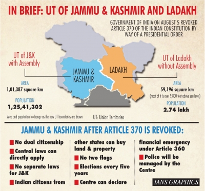 SIX YEARS OF ABROGATION OF ARTICLE 370