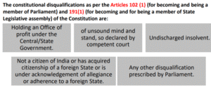Key Provisions of the Anti-Defection Law