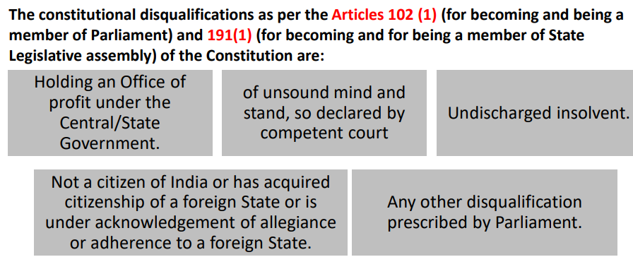 Key Provisions of the Anti-Defection Law