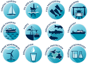 WHITE PAPER ON INDIA’S BLUE ECONOMY