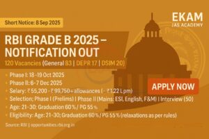 RBI Grade B Officer Recruitment 2025