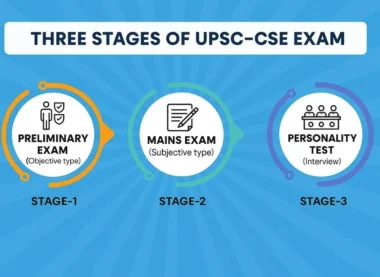 THREE STAGES OF UPSC-CSE EXAM