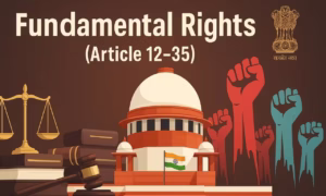 Fundamental Rights (Article 12–35)