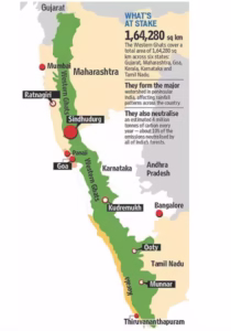 IUCN FLAGS INDIAN HERITAGE SITES AS ECOLOGICALLY VULNERABLE