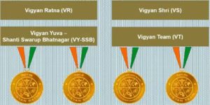 Rastriya Vigyan Puraskar (RVP)