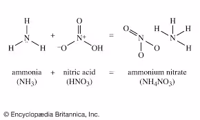 Ammonium Nitrate