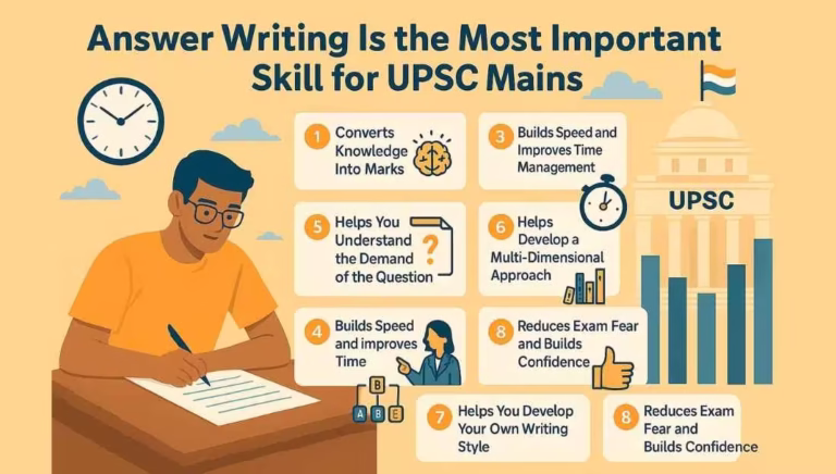 Answer Writing is the Most Important Skill For UPSC Mains