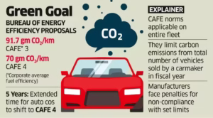 Corporate Average Fuel Efficiency (CAFE) norms (FY28–FY32)
