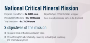 India's Critical Minerals Mission