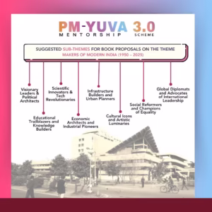 PM-YUVA 3.0 Scheme