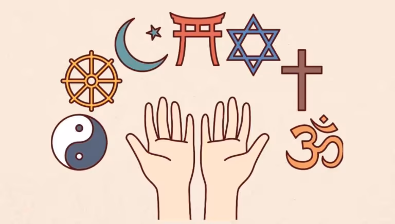 Religions in India UPSC