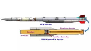 SDR Missile Technology