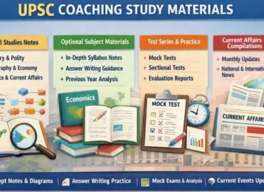 UPSC Coaching Study Materials