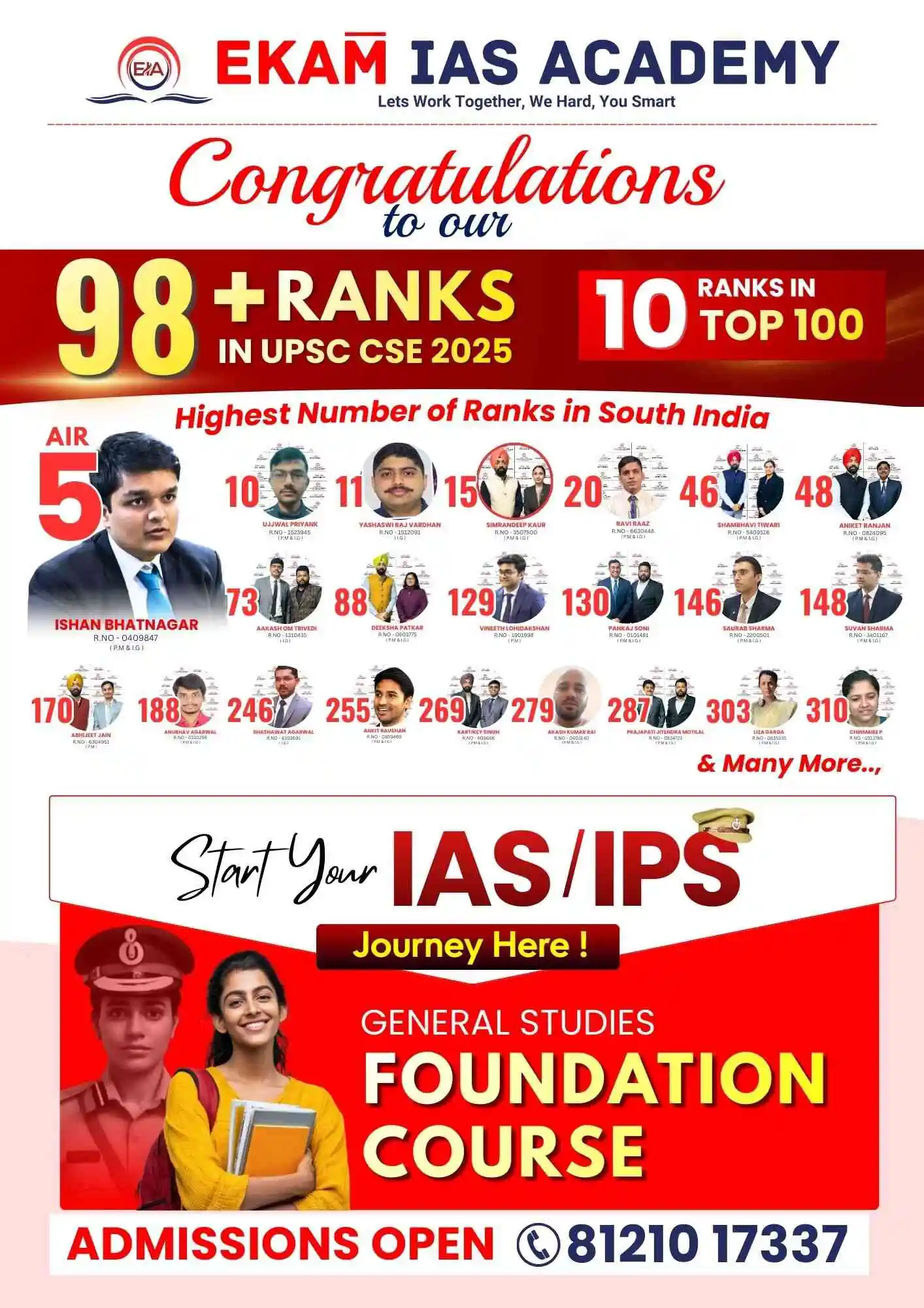 Ekam IAS Academy 2026 Rankers