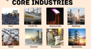 Index of Eight Core Industries