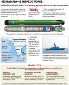 Legal Framework Governing Maritime Conflict
