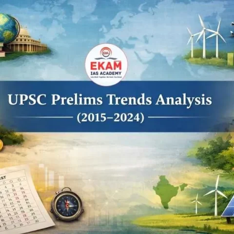 Question Papers Analysis