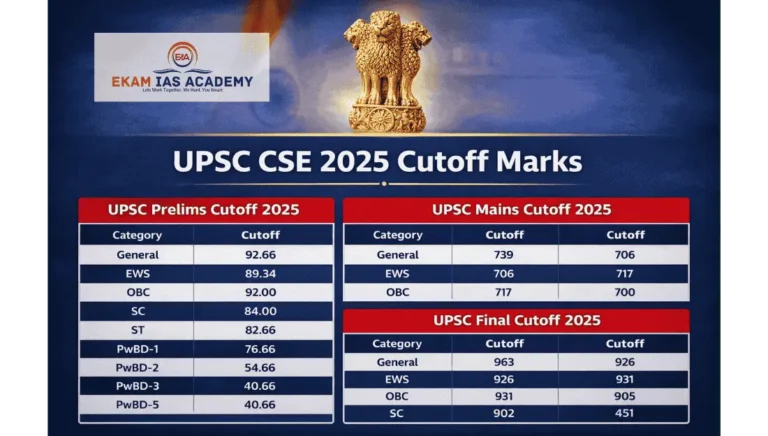 UPSC Results 2025 Cutoff Marks List