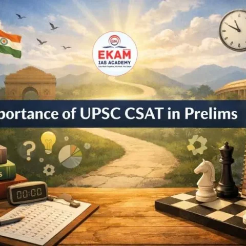 UPSC Prelims Paper-II (CSAT)