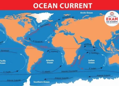 ocean currents