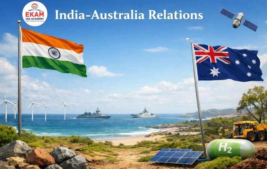 India-Australia Relations