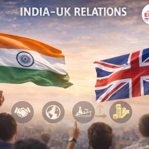 India-UK Relations