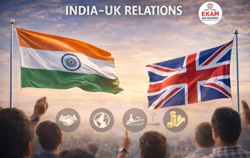 India-UK Relations