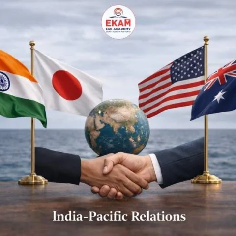 Indo-Pacific Region