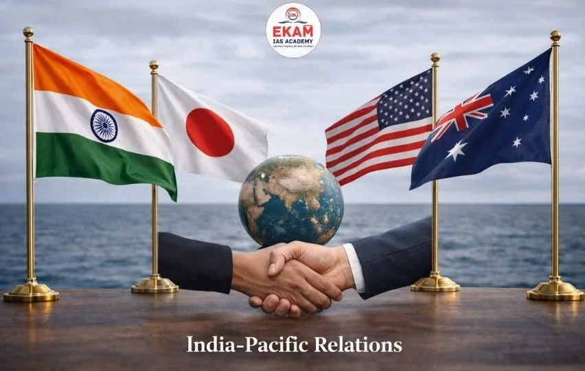 Indo-Pacific Region