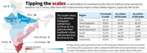 Redistribution of Lok Sabha Seats