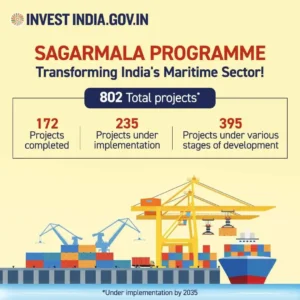 Sagarmala Programme
