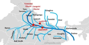 Ganga River