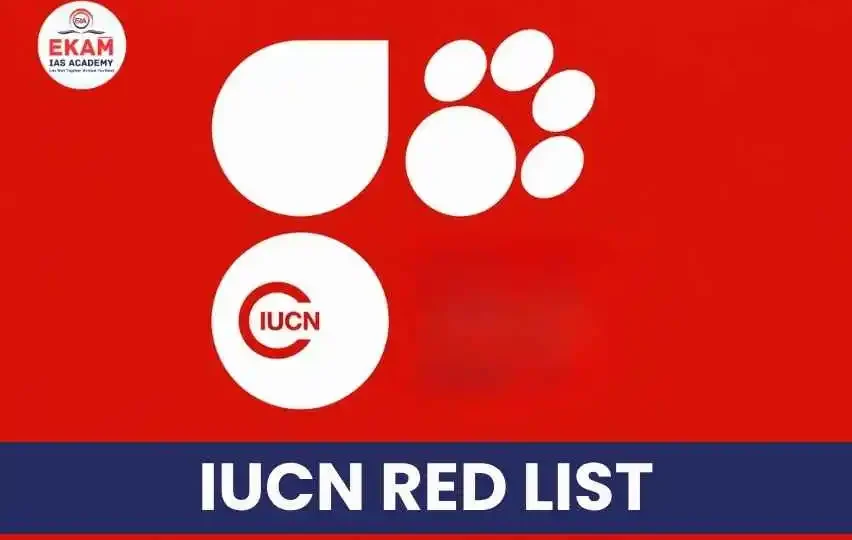 IUCN Red List